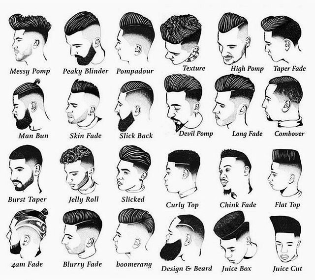 ヘアスタイルの画像